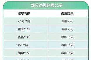 布伦森谈50分5板9助5断：这意味着很多 但我还得集中注意力变更好